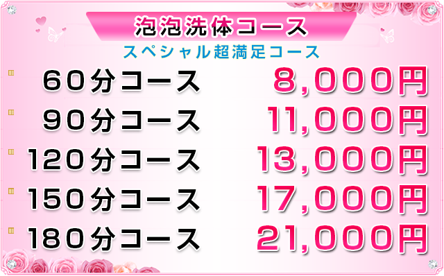 「料金システム」